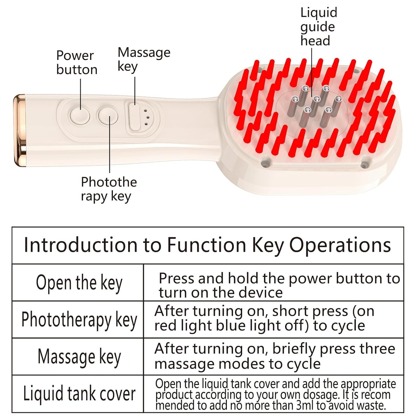 Red Light Therapy for Hair Growth - Laser Hair Growth Comb with 650Nm LLLT for Thinning Hair Loss, Electric Vibrating Scalp Massager for Women Men, Fuller Thicker Stronger Hair Regrowth, Rechargeable