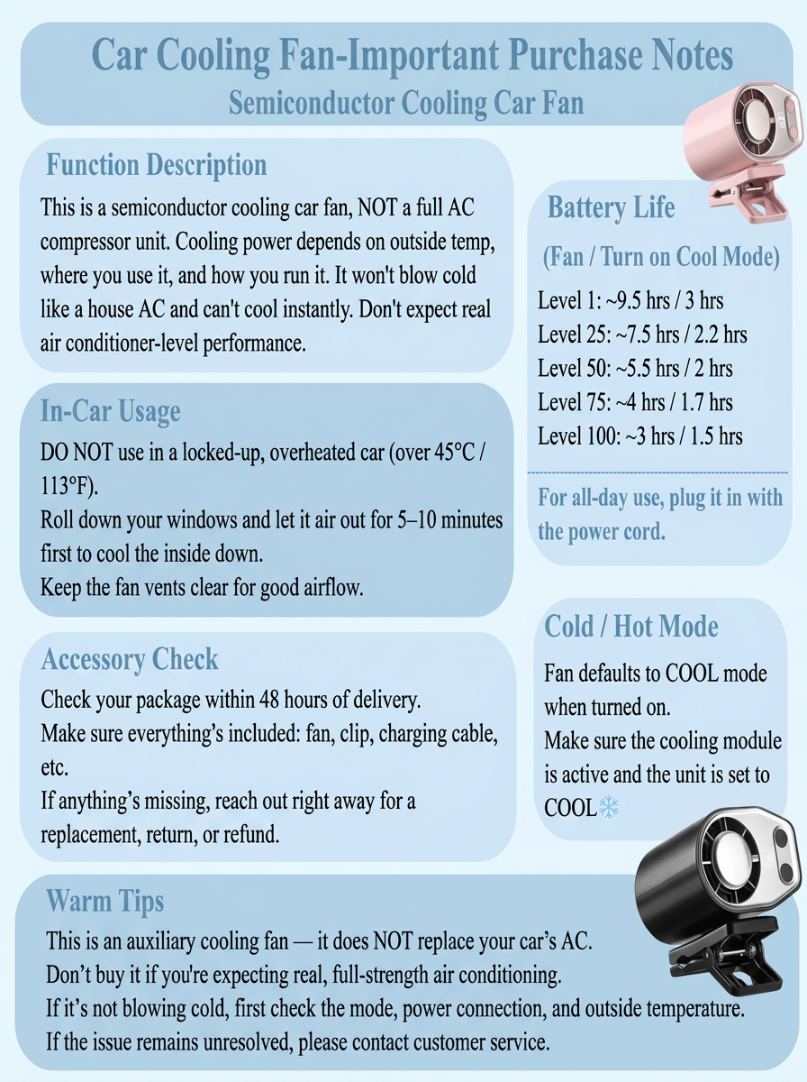 AeroClip™ - Clip on Cooling Fan